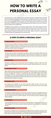 how long should a personal essay be for college