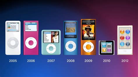 how to download music on ipod and why it matters in the digital age