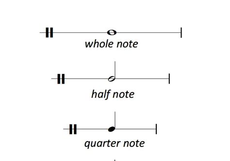 How to Read Trombone Sheet Music: Exploring the Intersection of Music Theory and Instrumental Mastery