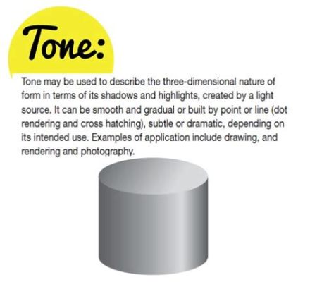 tone definition art: Exploring the Nuances in Expressive Voices and Visual Creativity