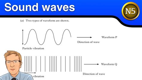 what does pizzicato mean in music and how does it relate to the physics of sound waves?